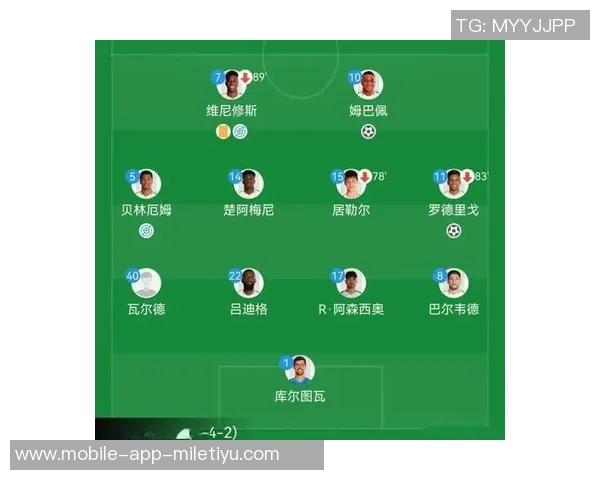 姆巴佩个人进球数超赫罗纳全队本赛季表现引人瞩目 姆巴佩个人进球数超赫罗纳全队本赛季表现引人瞩目